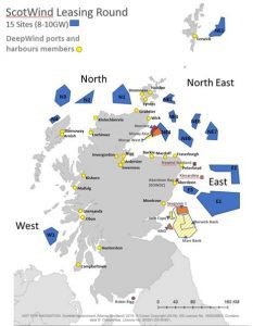 ScotWind
